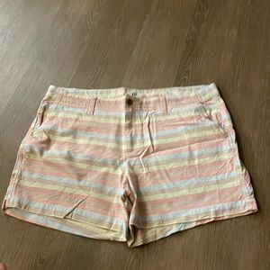 Gap Women City Short - US 16
